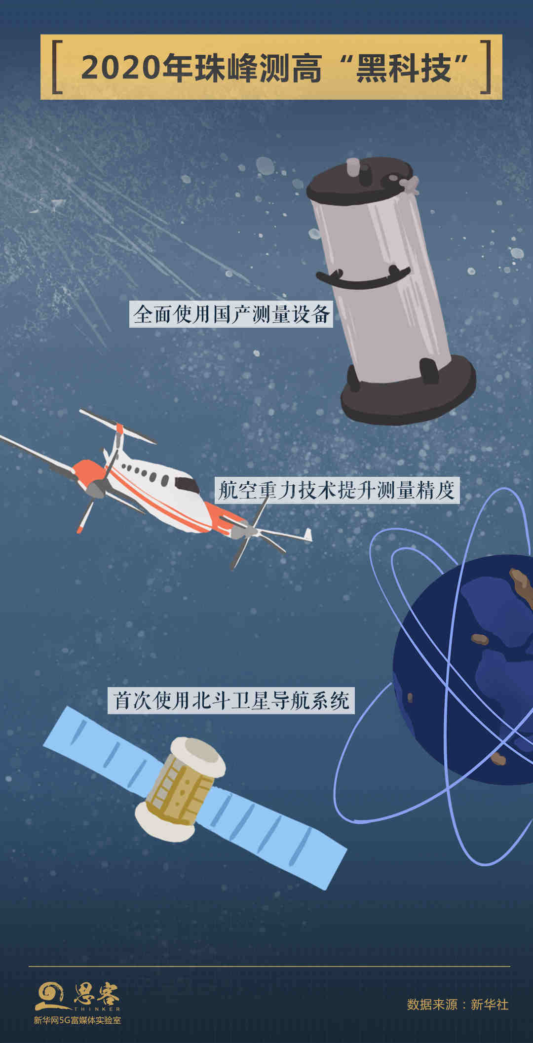 图十静图_副本